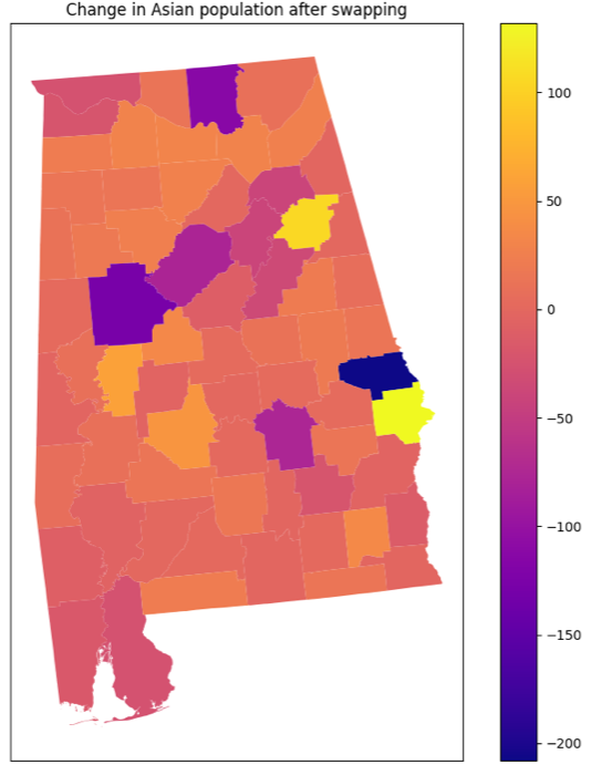 County map of change in reported Asian population after census swapping